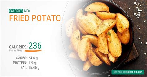 calories in pan fried potatoes.